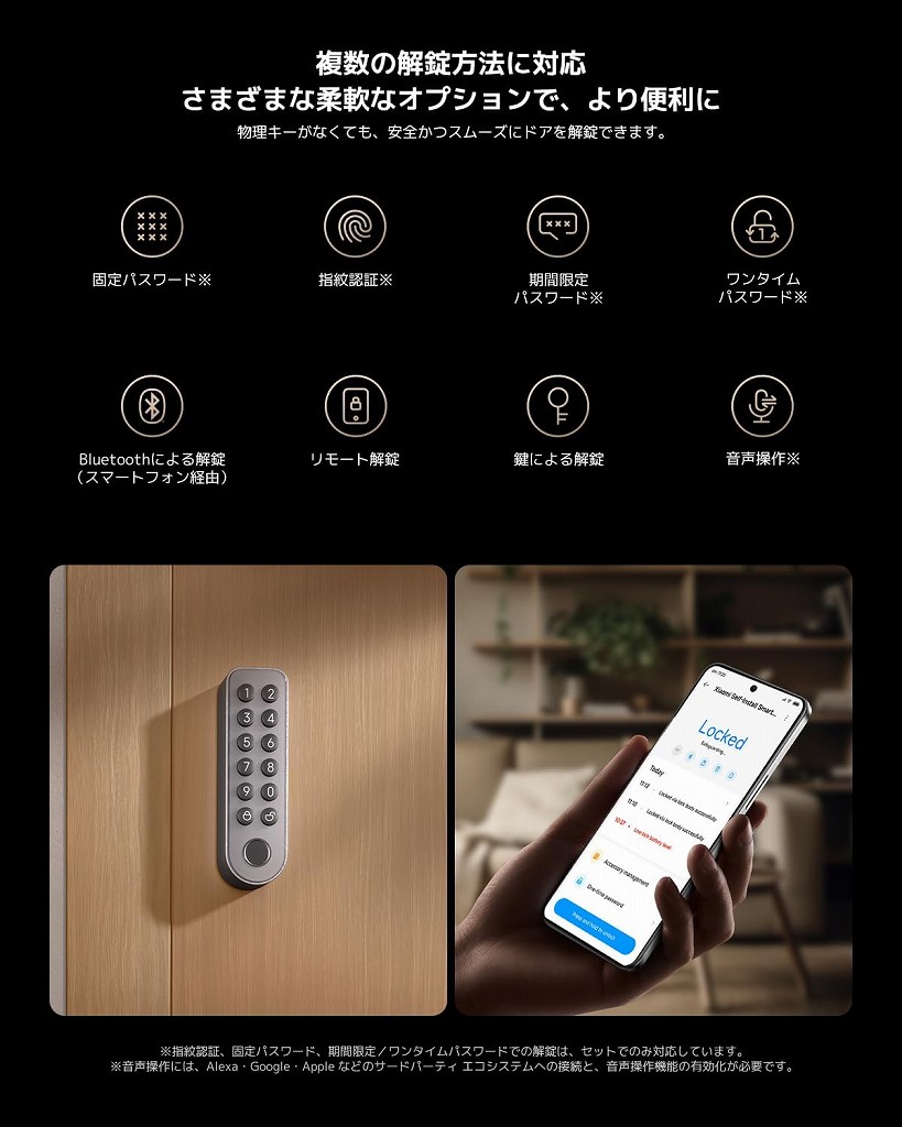 Xiaomi セルフインストール スマートロック