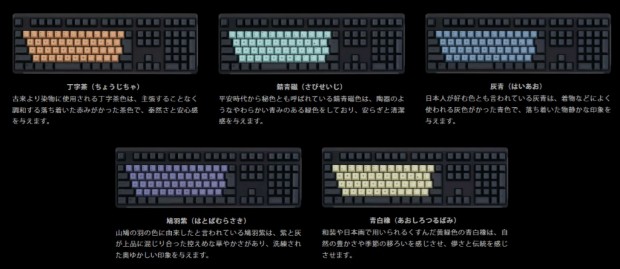 R4 Color Keycaps Set