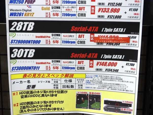 Seagate「IronWolf Pro」32TB発売