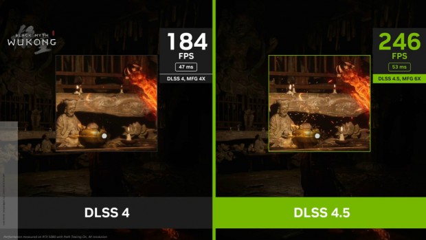 DLSS 4.5