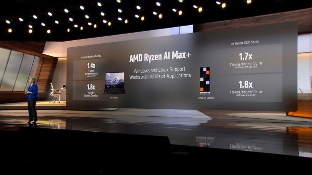 CES 2026 AMD