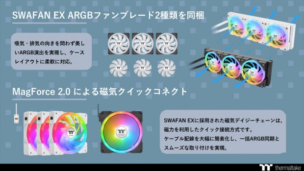 MINECUBE 360 Ultra Snow