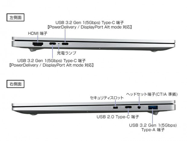 1.09kgのCore Ultra搭載14型WUXGAモバイルノートPC、マウスコンピューター「mouse X4」