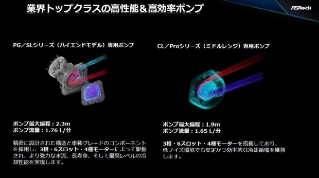 ASRockファンミーティング2026