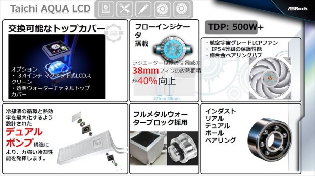 ASRockファンミーティング2026