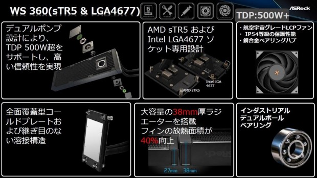 ASRockファンミーティング2026
