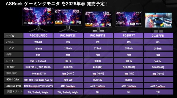 ASRockファンミーティング2026