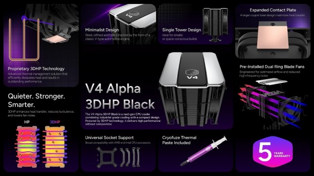 V4 Alpha 3DHP Black