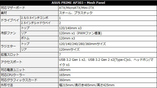 ASUS「PRIME AP303」