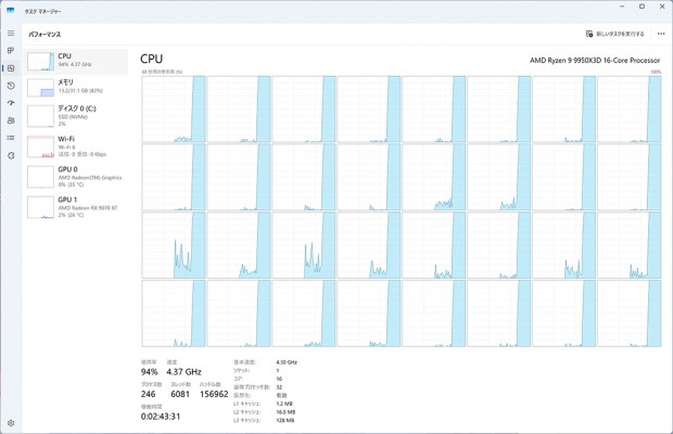 TF3-360SCB-Bテストセッション