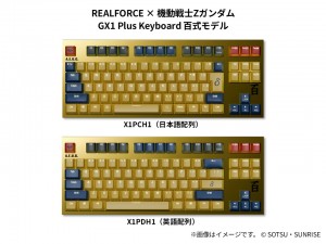 REALFORCE × ガンダムシリーズ GX1 Plus Keyboard