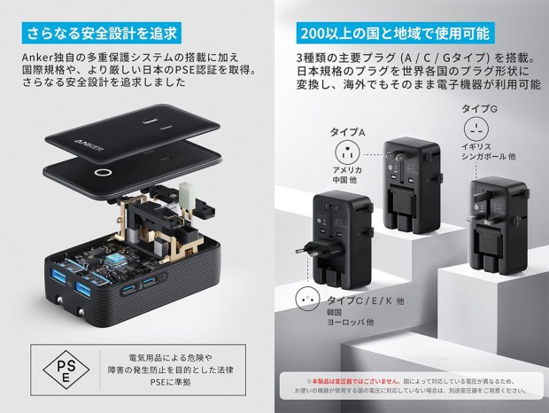 Anker Nano トラベルアダプタ