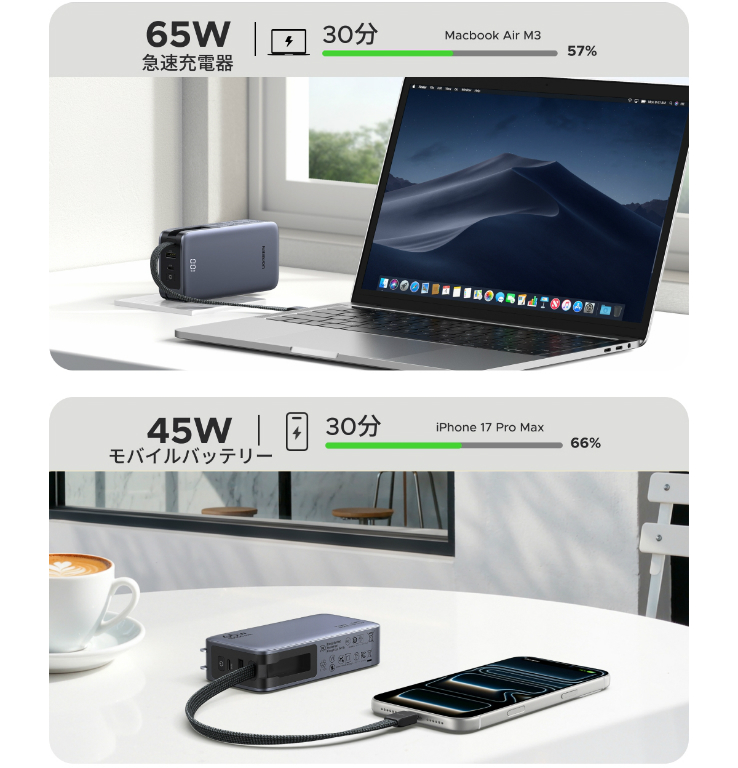 UGREENコンセント付きモバイルバッテリー
