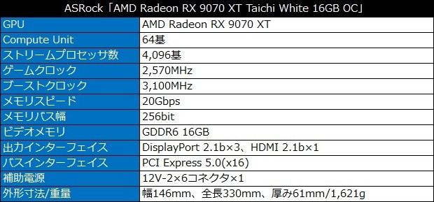 AMD Radeon RX 9070 XT Taichi White 16GB OC