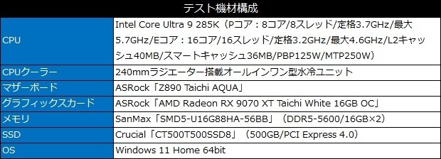 AMD Radeon RX 9070 XT Taichi White 16GB OC