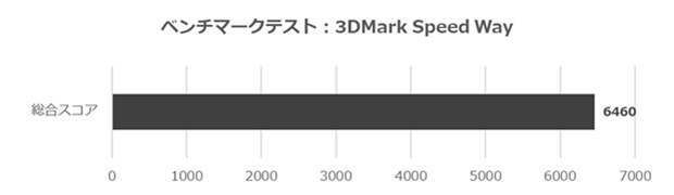 AMD Radeon RX 9070 XT Taichi White 16GB OC