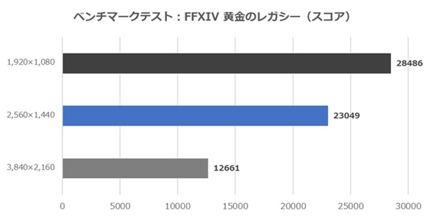 AMD Radeon RX 9070 XT Taichi White 16GB OC
