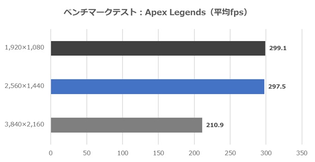 AMD Radeon RX 9070 XT Taichi White 16GB OC