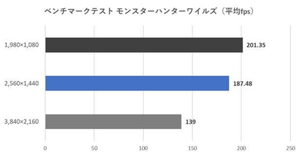 AMD Radeon RX 9070 XT Taichi White 16GB OC