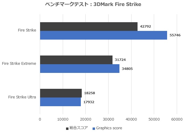 AMD Radeon RX 9070 XT Taichi White 16GB OC