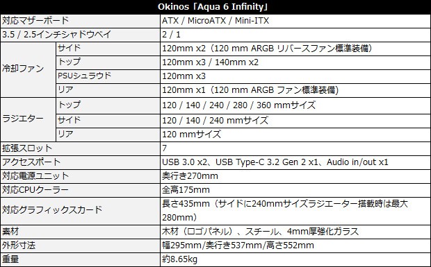 Okinos「Aqua 6 Infinity」
