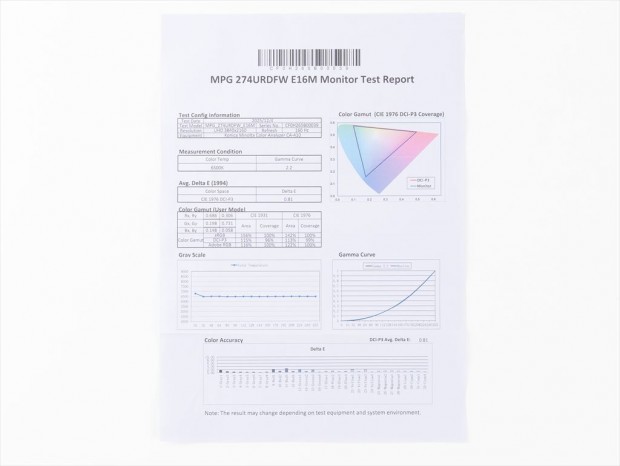  「MPG 274URDFW E16M」付属品