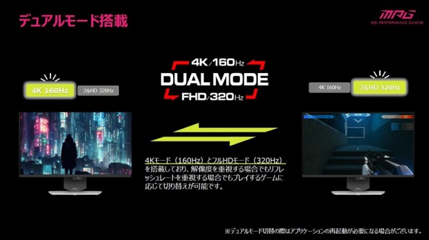 デュアルモードj解説