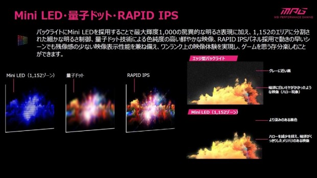 「MPG 274URDFW E16M」レビュー