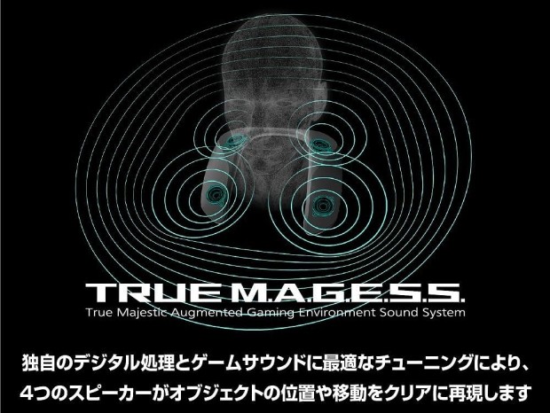 (今日のお買い得) 4chサラウンドのパナソニック製ゲーミングネックスピーカーが31％オフ