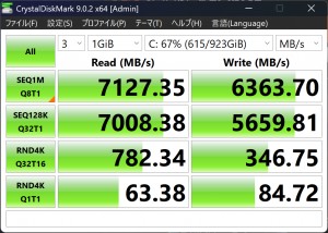 ProArt PX13 HN7306EA