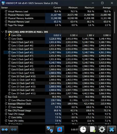 ProArt PX13 HN7306EA