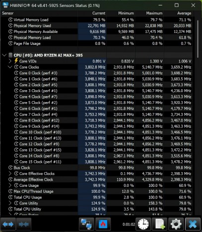 ProArt PX13 HN7306EA
