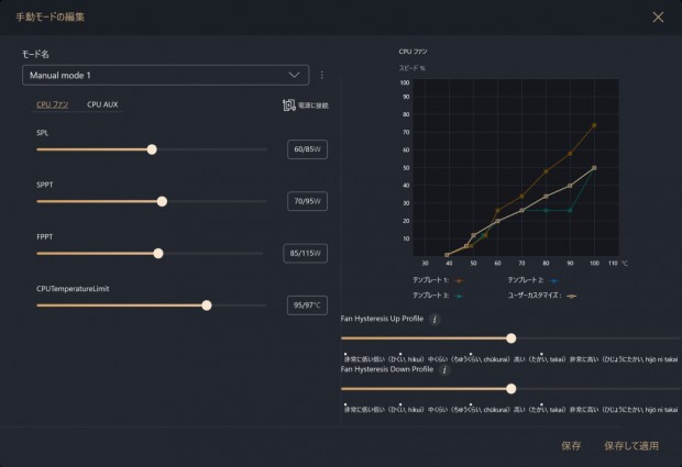 ProArt PX13 HN7306EA