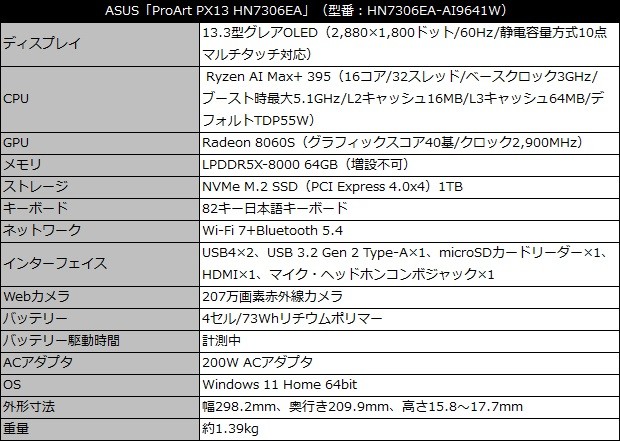 ProArt PX13 HN7306EA