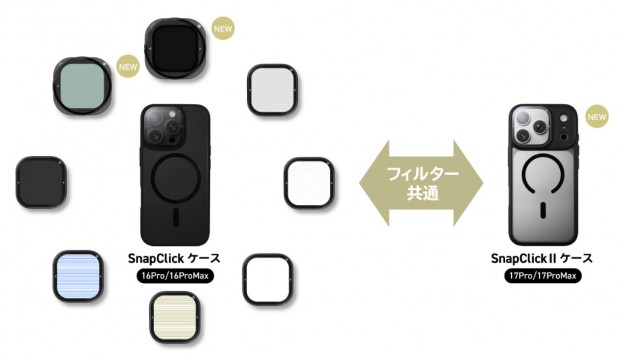 CPLや可変NDに対応。iPhone 17 Pro向け撮影ケース「SnapClick II」登場