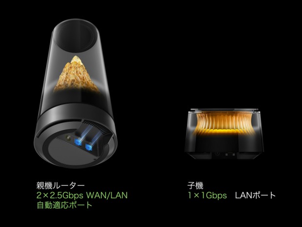 HUAWEI WiFi Mesh X3 Pro