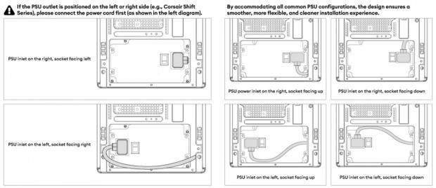 Okinos「MiniArt 4」電源ユニット