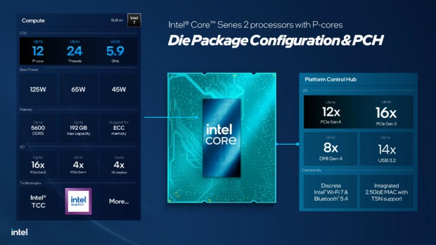 Intel Core Series 2