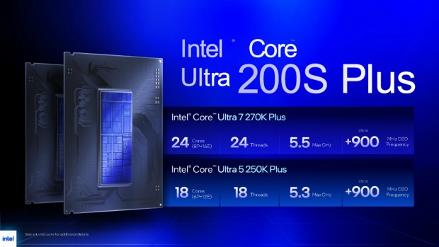 Core Ultra 200S Plus