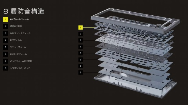 MAKR PRO 75 ホールエフェクトDIYキーボード