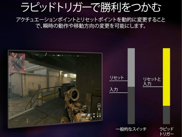 MAKR PRO 75 ホールエフェクトDIYキーボード