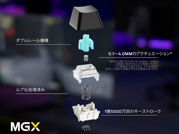 MAKR PRO 75 ホールエフェクトDIYキーボード