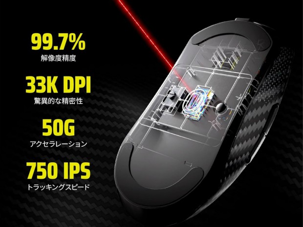CORSAIR、55gのカーボンファイバーユニボディ採用ゲーミングマウス「SABRE v2 PRO CF」など2種