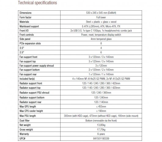 Antec Flux Pro Noctua Edition