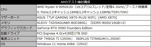 ADATA SSD