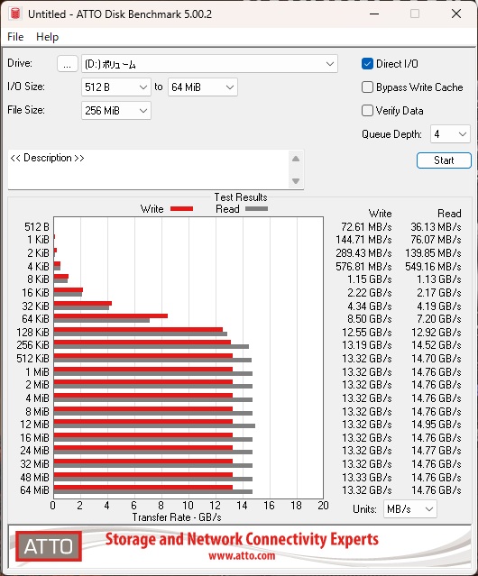 ADATA SSD