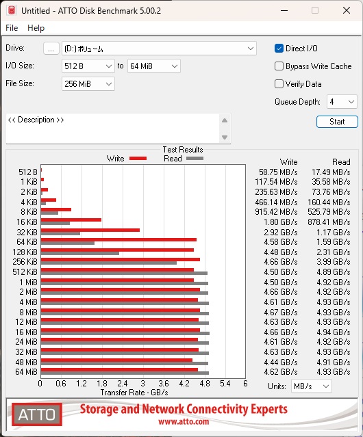 ADATA SSD