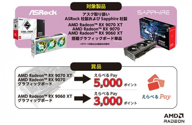 新生活応援 AMD Radeon購入キャンペーン