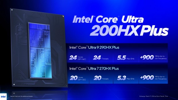 Core Ultra 200HX Plus