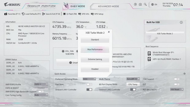 X870E AORUS MASTER X3D ICE